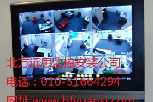 美团网网络摄像头监控系统